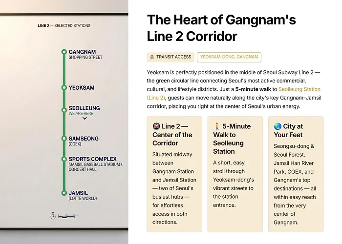 アパート Prana Full-service In Gangnam 5 Min Metro ソウル特別市